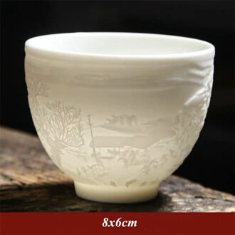 Keramische Dragon Phoenix Theekopje Zen Jade Porselein Water Mok Creatieve Reliëf Kleine Thee Kom Verjaardagscadeautjes Master Cup Drinkware
