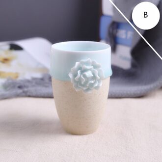 Keramische Mokken Voor Koffie Creatieve 240 Ml Thee Cup Stroom Glazuur Espresso Kopjes Water Sap Melk bier Mok Drinkware