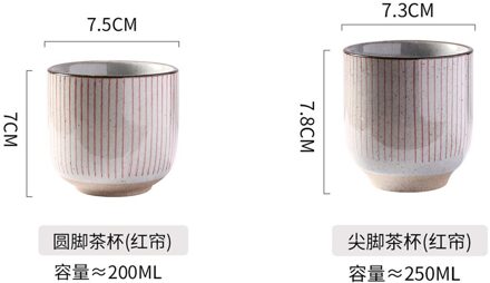 Keramische Water Cup Handgeschilderde Commerciële Koffie Thee Ruwe Aardewerk Casual Cup Koffie Cup Streep Mok Arabisch Thee Set C 250ml a stuk