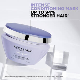 Kérastase Blond Absolu CicaExtreme Masker - 200 ml