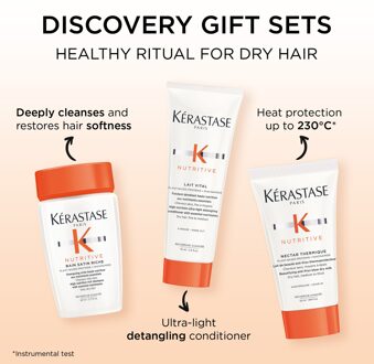 Kerastase Kérastase Nutritive Discovery Set for Dry Hair