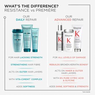 Kerastase Kérastase Resistance Strengthening Trio For Fine to Medium Hair