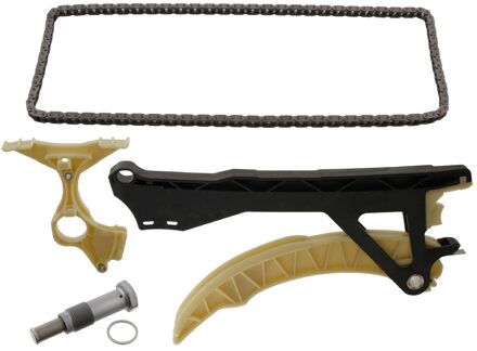 Kettingset distributie