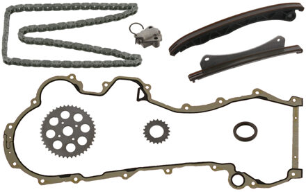 Kettingset distributie