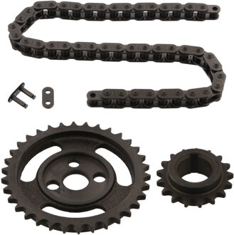 Kettingset distributie