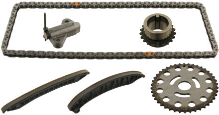 Kettingset distributie