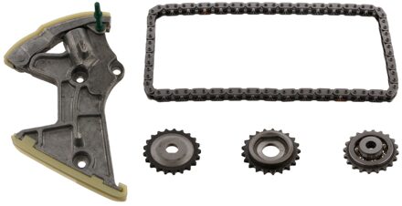 Kettingset distributie