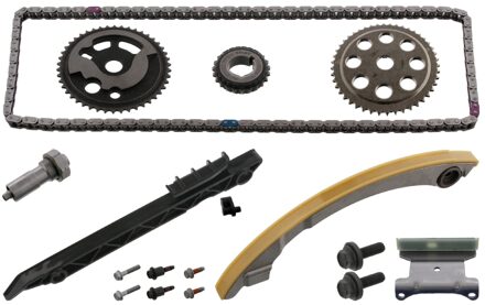 Kettingset distributie