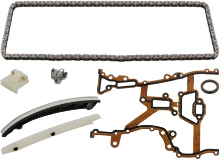 Kettingset distributie