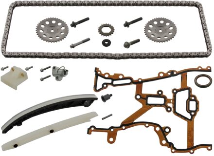 Kettingset distributie