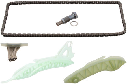 Kettingset distributie