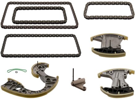 Kettingset distributie