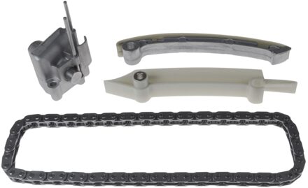 Kettingset distributie