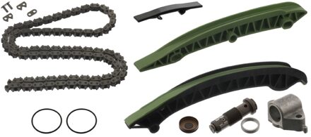 Kettingset distributie