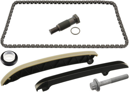 Kettingset distributie