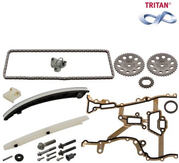 Kettingset distributie
