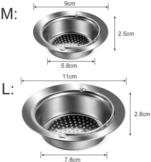 Keuken Monding Water Tank Zeef Spoelbak Rvs Riool Filter Afvoerputje Cuttable Water Tank Filter 9/11Cm
