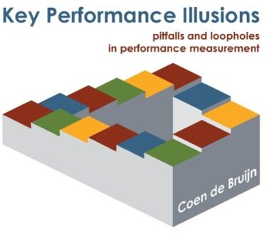 Key Performance Illusions