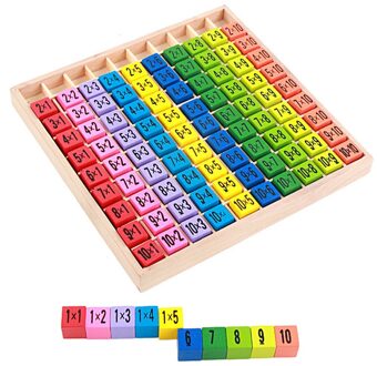 Kids Educatief Speelgoed 99 Vermenigvuldiging Tafel Math Speelgoed 10*10 Figuur Blokken Houten Speelgoed voor Kinderen