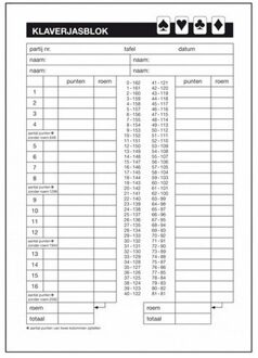 Klaverjassen scoreblok A5 - Kaartspel