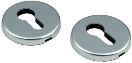 klikrozet cilinder F1