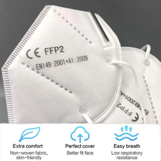 KN95 Face mask Breathable FFP2 Mask CE Certified Dustproof Anti-fog Mouth Protection Masks PM2.5 Strong Reusable Respirator