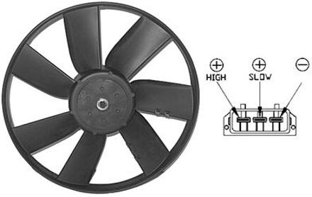 KOELVENTILATOR 1,6i 55Kw(1F) / 74Kw zonder AIRCO 5880744