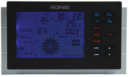 König, Professioneel Weerstation