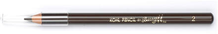 Kohl Pencil (Various Shades) - Brown
