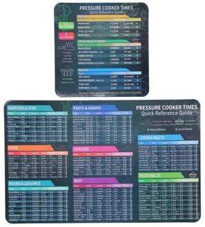 Koken Tijd Vel Keuken Moet Hebben Bakplaat Olla Presion Keuken Koken Gids Snelkookpan Olla Coccion Voor Thuis