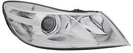 KOPLAMP RECHTS MET KNIPPERLICHT H7+H1 inclusief STELMOTOR