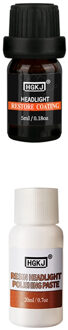 Koplamp Schoon Kit Koplamp Loopvlakvernieuwing Kit Set Hgkj Diy Koplamp Restauratie Polijsten Kits Koplamp Schone Auto Schoonmaken Wassen B