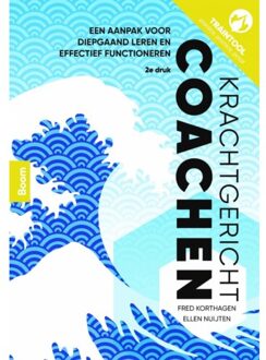 Krachtgericht Coachen - Fred Korthagen