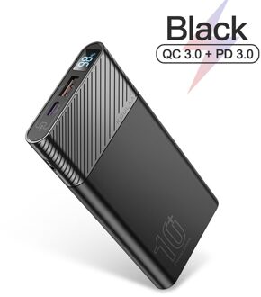 Kuulaa Powerbank 10000Mah Type C Power Bank Snel Opladen Draagbare Oplader Pd Batterij Poverbank Voor Xiaomi Samsung Poco x3 QC PD zwart