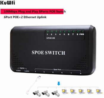 KuWFi 90W 8 Port PoE Switch 10/100Mbps POE Switch Power Ethernet Voor IP Camera Netwerk Switch telefoon Apparaten Wirelss AP Instelling