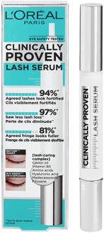 L'Oréal Paris Clinically Proven Lash Serum 1.9ml