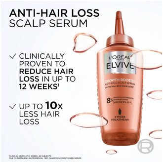 L'Oréal Paris L'Oreal Paris Elvive Growth Booster Scalp Serum, Anti Hair Loss Scalp Treatment, 102ml