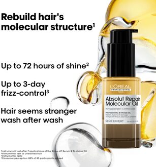 L'Oréal Professionnel Absolut Repair Molecular Bi-Phase Oil for Damaged Hair 30ml, High Shine & Molecular Repair