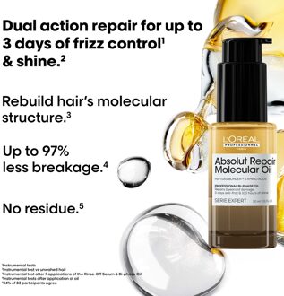 L'Oréal Professionnel Absolut Repair Molecular Shampoo 300ml, Hair Mask 250ml & Bi-Phase Hair Oil for Damaged Hair 30ml