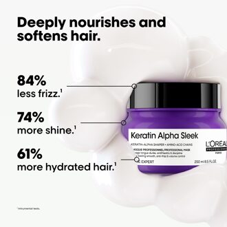 L'Oréal Professionnel Keratin Alpha Sleek Hair Mask Anti Frizz & Smoothing 250ml
