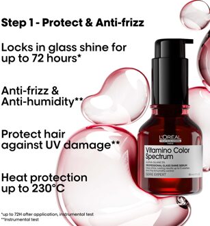 L'Oréal Professionnel L'Oréal Professionnel: Tecni Art Pli Thermo modelling Hair Styling Spray & Vitamino Spectrum Glass Shine Serum, Anti-Frizz