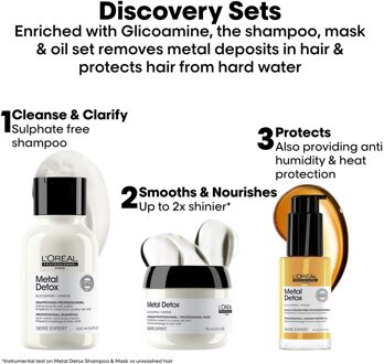 L'Oréal Professionnel Metal Detox Discovery Kit