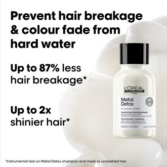 L'Oréal Professionnel Metal Detox Shampoo Travel Size Anti-breakage & Colour Fade Protection 100ml