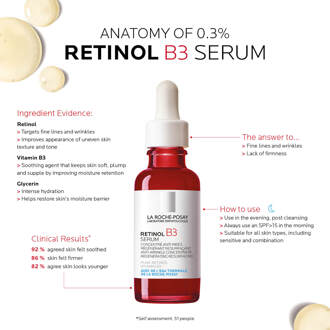 La Roche Posay Redermic Retinol B3 serum - 30ml - Anti-aging