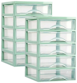 Ladeblokje/bureau organizer 2x lades - mintgroen/transparant - L18 x B21 x H28 cm - plastic