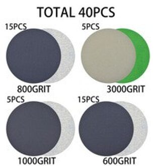 Lakens Schuurpapier Discs Siliciumcarbide Nat/Droog 3Inch 40Pcs Ronde Schuren