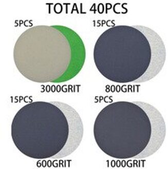 Lakens Schuurpapier Discs Siliciumcarbide Nat/Droog 75Mm Polish Ronde Schuren