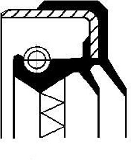 LAND Keerring, differentieel