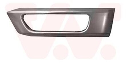 Land Rover Sier- / beschermingspaneel, bumper 0256583