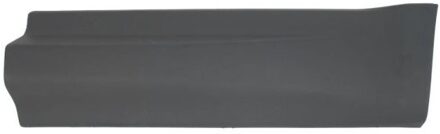 Land Rover Sier- / beschermingspaneel, deur 5703042002573P